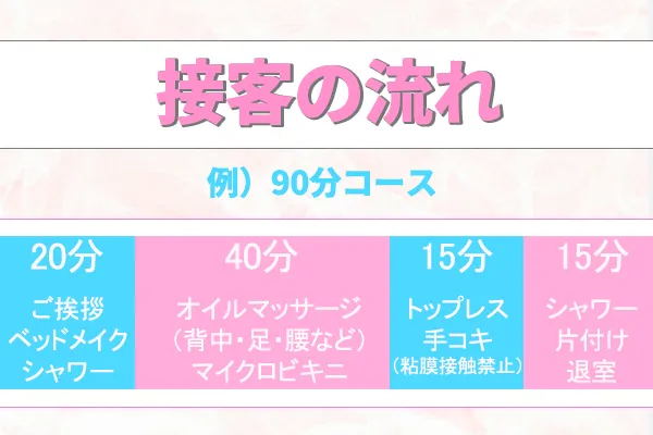 紳士の嗜み求人3