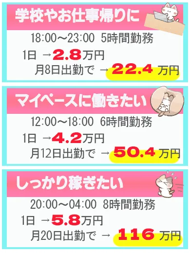 紳士の嗜み求人2